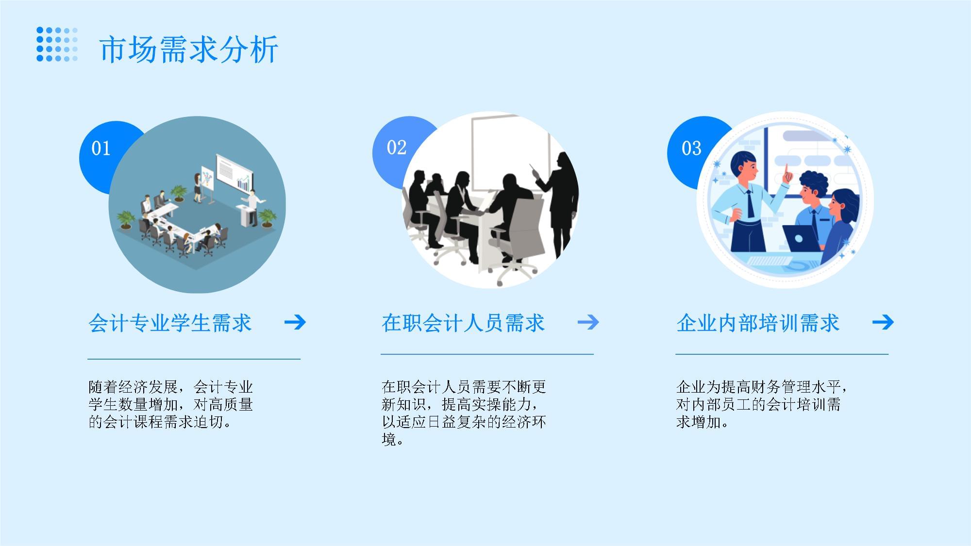 開啟職業(yè)新征程 新產(chǎn)品會(huì)計(jì)課程引領(lǐng)財(cái)務(wù)未來